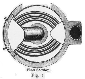 Essex Boiler - plan section