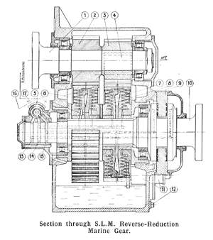 Sectioned gearbox